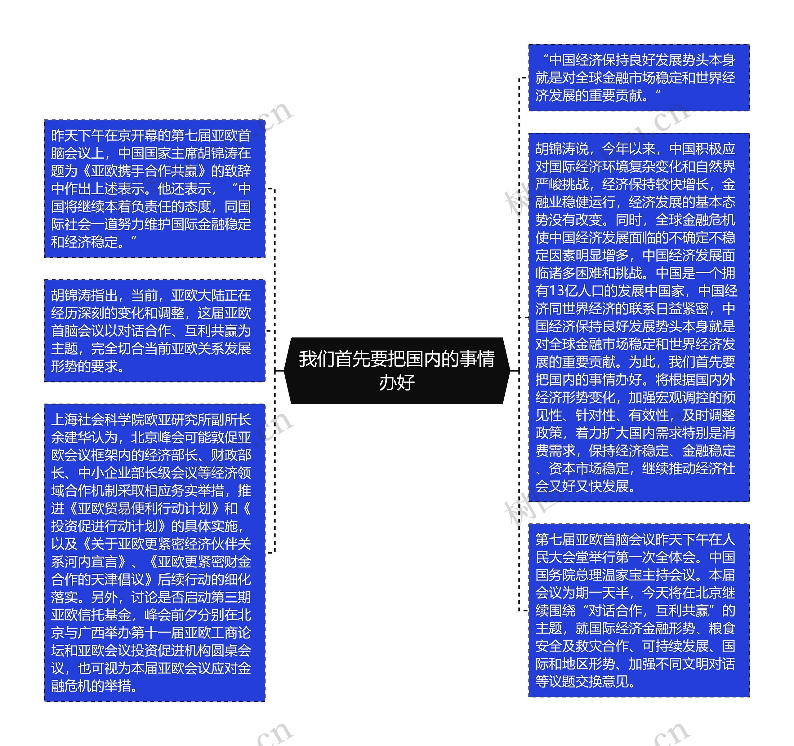 我们首先要把国内的事情办好