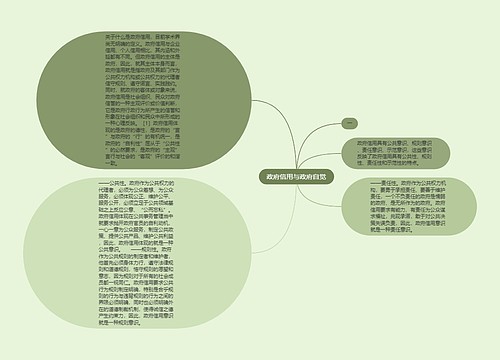 政府信用与政府自觉