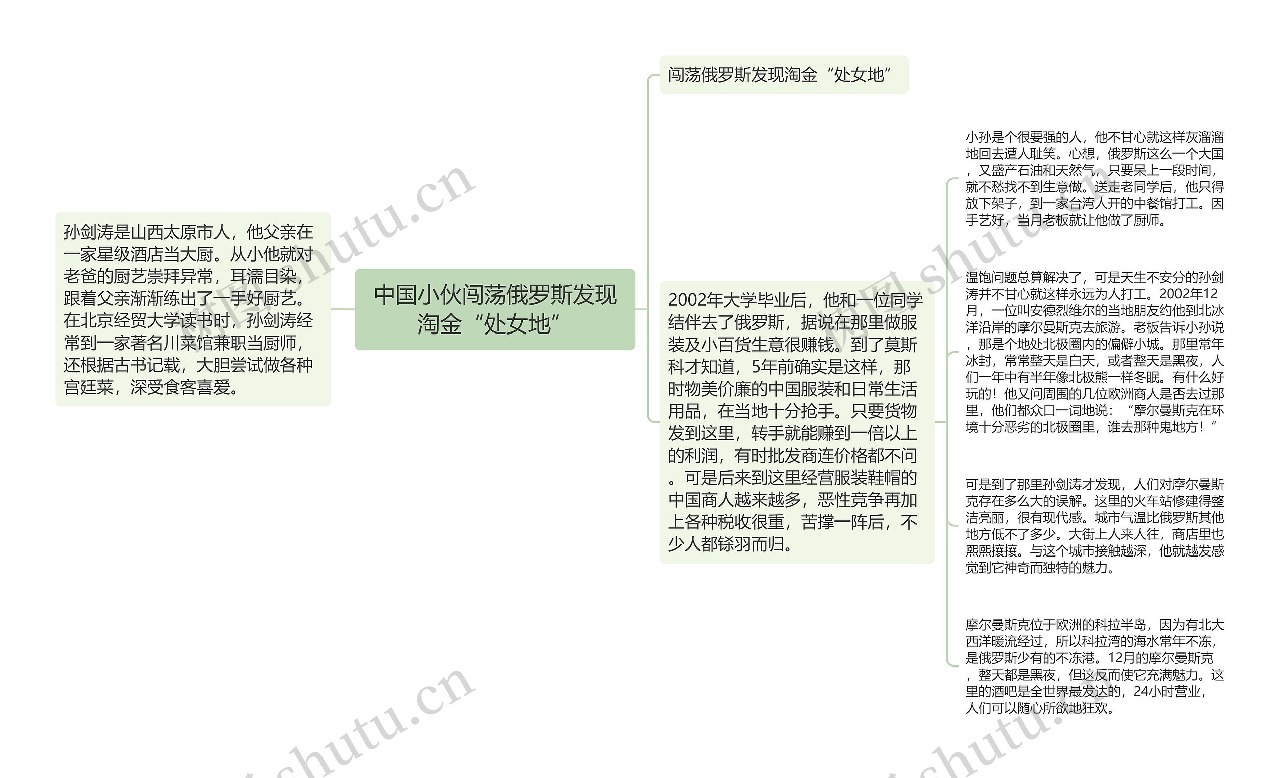 中国小伙闯荡俄罗斯发现淘金“处女地” 中国小伙闯荡俄罗斯发现淘金“处女地”