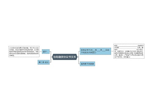 协助融资协议书文本