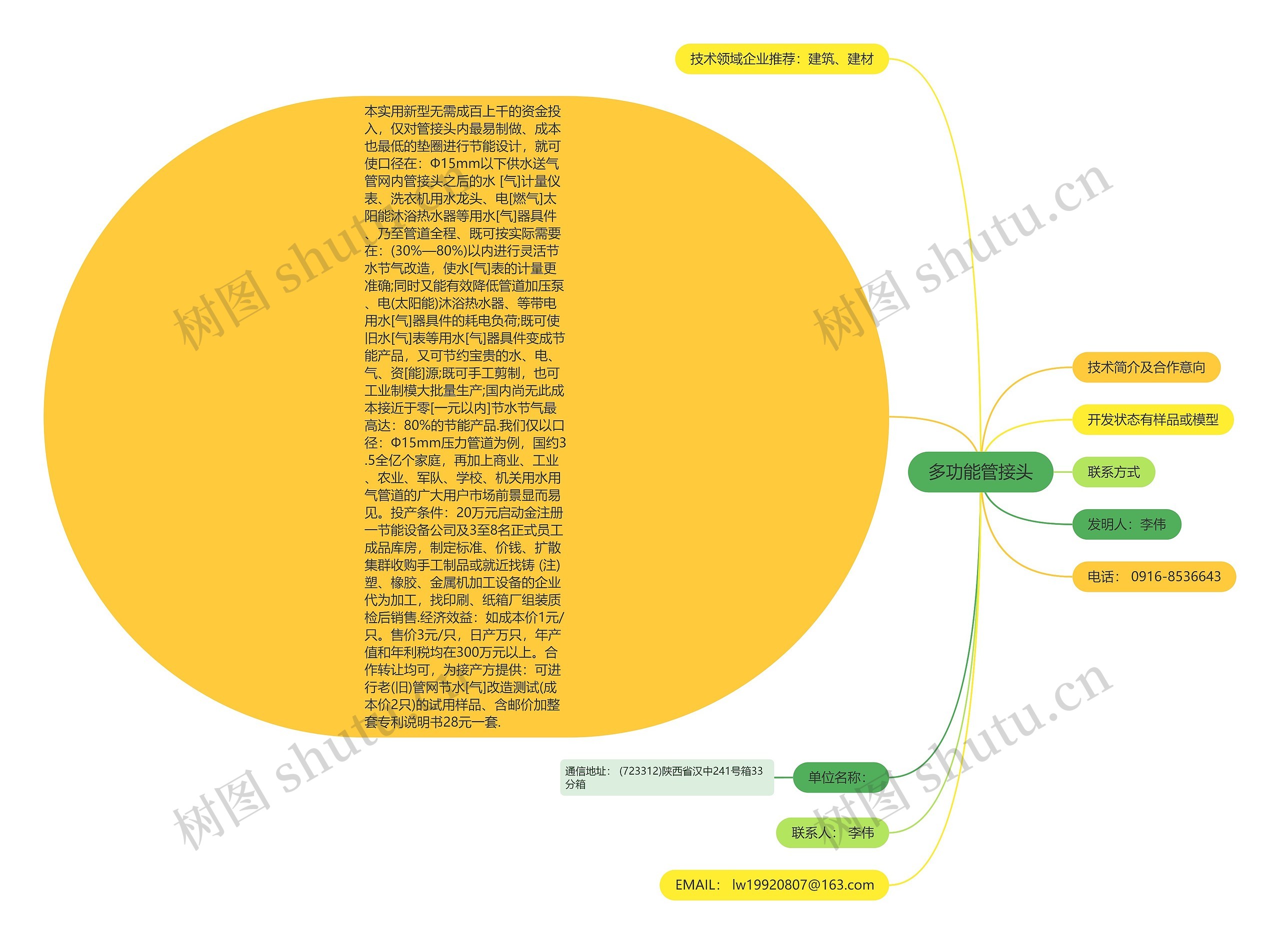 多功能管接头思维导图