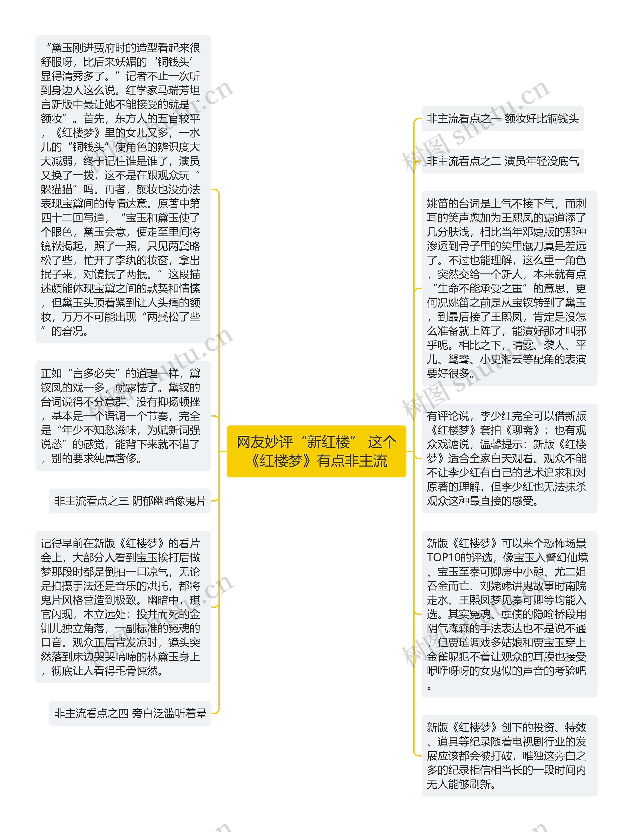 网友妙评“新红楼” 这个《红楼梦》有点非主流