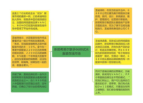 新郎希努尔联手6688试水服装在线市场