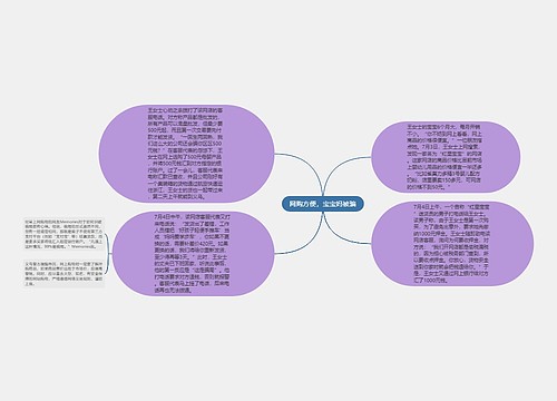 网购方便，宝宝妈被骗