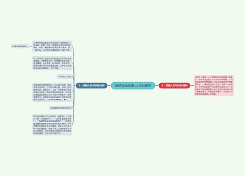 做好连锁经营 从培训着手