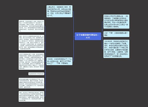 女子卖服装做代理闯出一片天