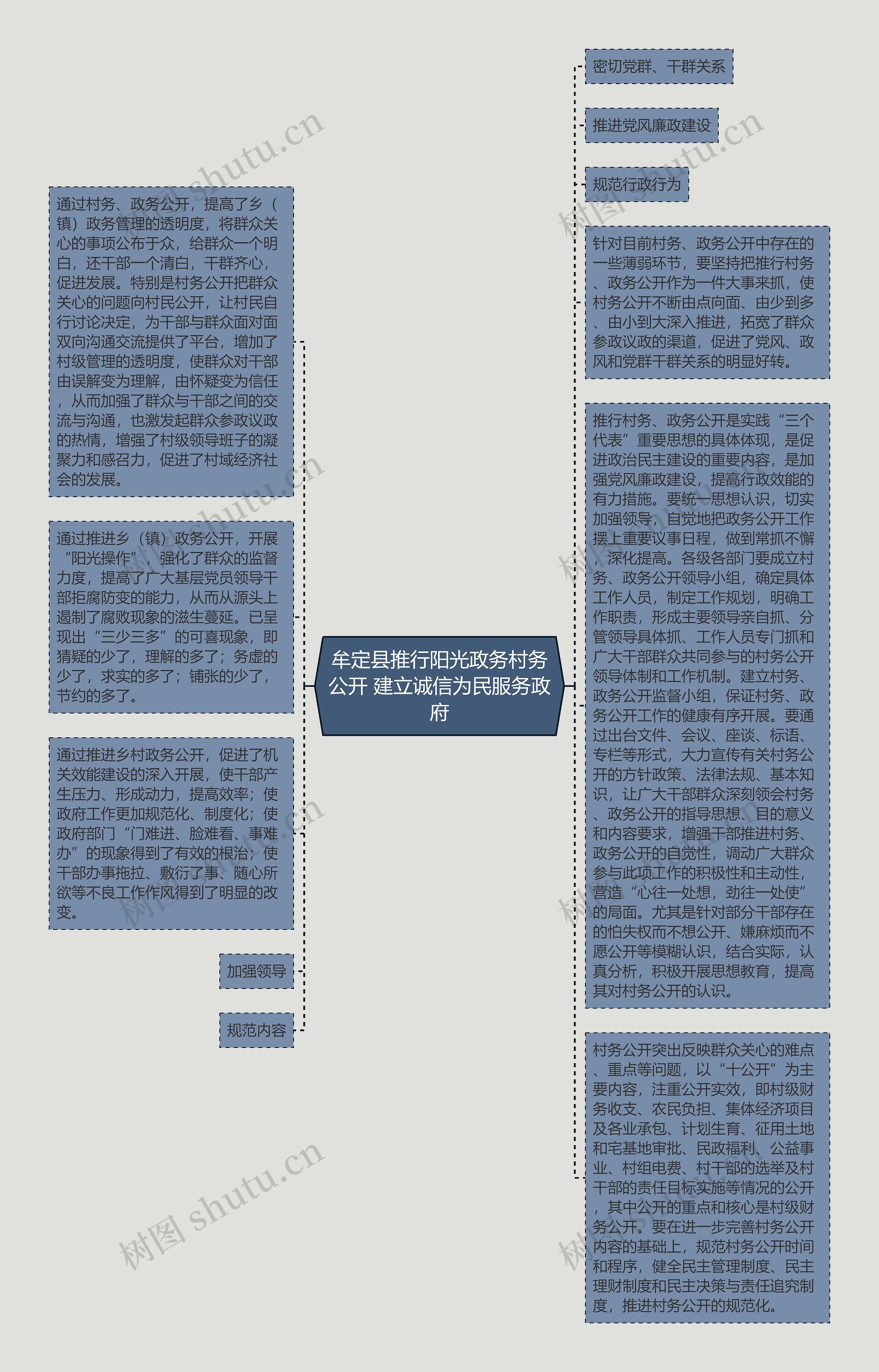 牟定县推行阳光政务村务公开 建立诚信为民服务政府