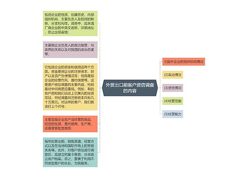 外贸出口前客户资信调查的内容