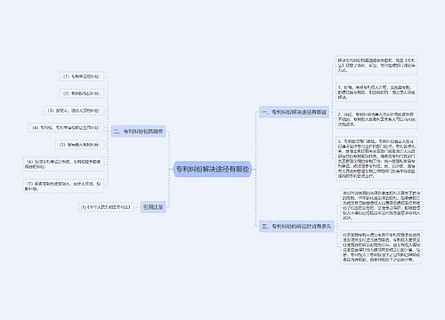 专利纠纷解决途径有哪些