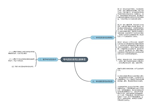 专利授权使用注意事项