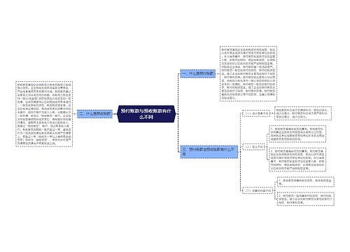 预付账款与预收账款有什么不同