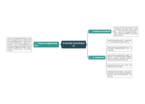 专利发明证书的内容是如何