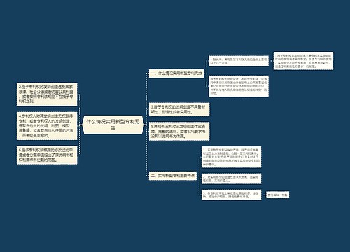 什么情况实用新型专利无效