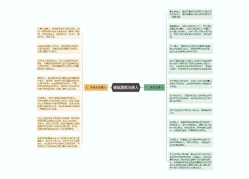 键鼠票据当事人