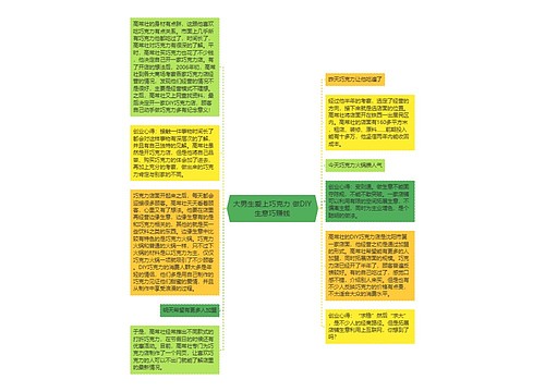 大男生爱上巧克力 做DIY生意巧赚钱