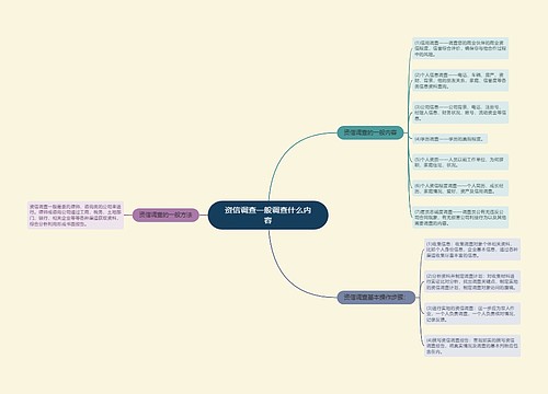 资信调查一般调查什么内容