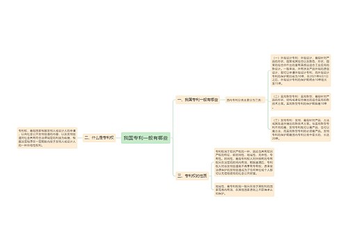 我国专利一般有哪些