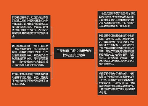 三星和摩托罗拉滥用专利权调查接近尾声