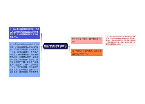 签租车合同注意事项