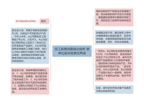 员工跳槽泄露商业秘密 原单位起诉胜算仅两成