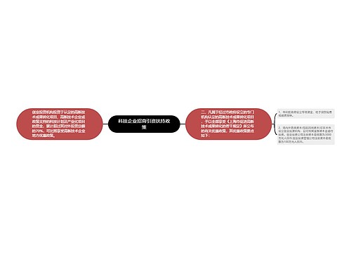 科技企业招商引资扶持政策