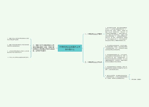 外商投资企业在国内上市条件是什么