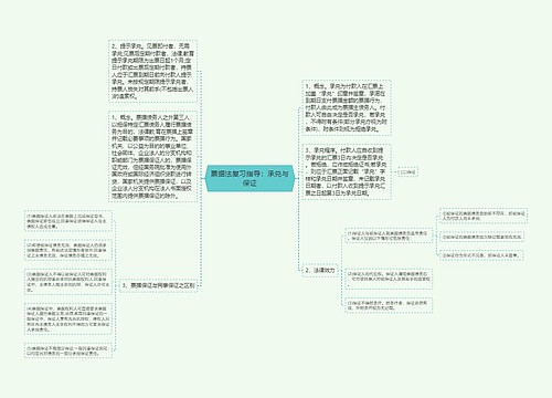 票据法复习指导：承兑与保证