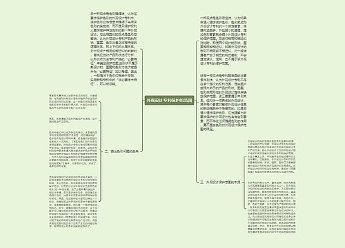 外观设计专利保护的范围
