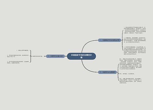申请国家专利的有哪些步骤