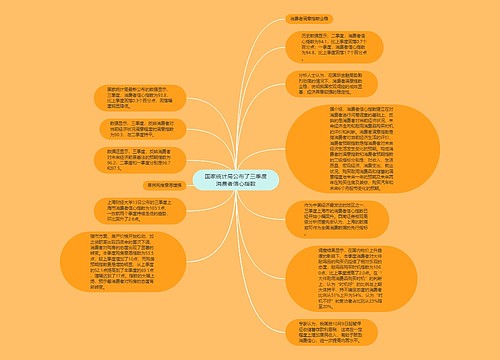 国家统计局公布了三季度消费者信心指数