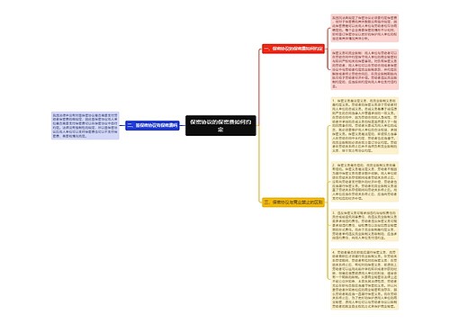 保密协议的保密费如何约定