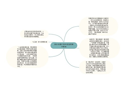 紫砂收藏价格未受造假事件影响