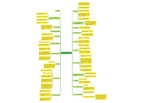 贷款催收技巧和注意事项 贷款催收技巧和注意事项