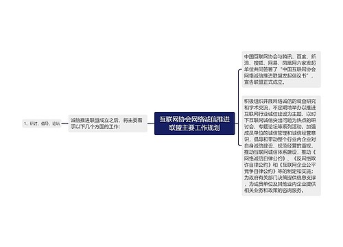 互联网协会网络诚信推进联盟主要工作规划