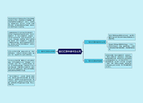 银行汇票申请书怎么写