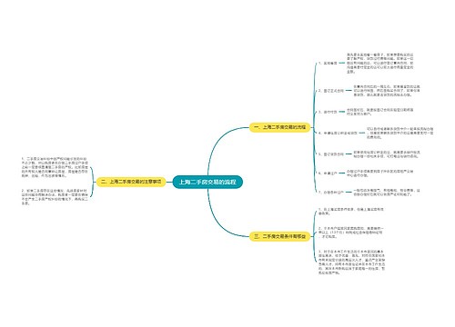 上海二手房交易的流程