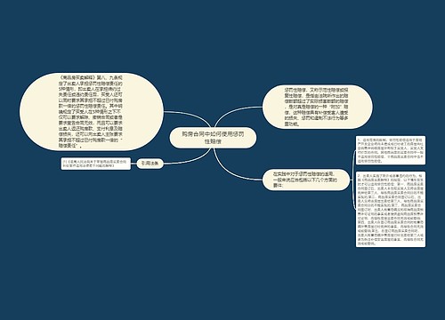 购房合同中如何使用惩罚性赔偿