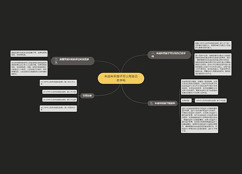 未成年买房子可以写自己名字吗