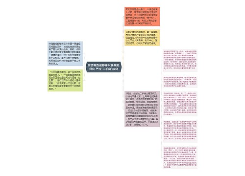 房贷调查成都样本:体现差异化 严控"二手房"放贷