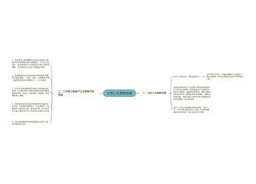北京二手房新政策
