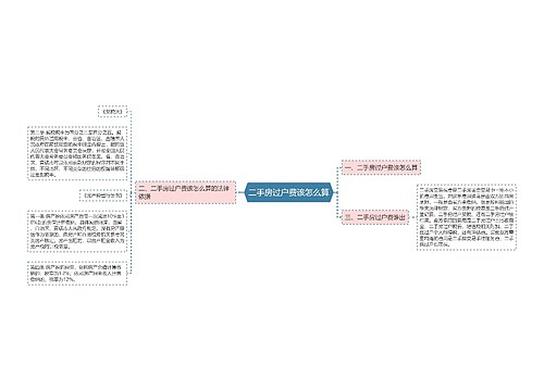 二手房过户费该怎么算