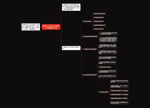 建筑设计工程公司注册登记注册需要多少钱