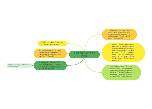 企业职工实行年功工资有关问题