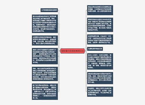 保险境外投资政策将出台