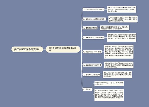 买二手房如何办理贷款？