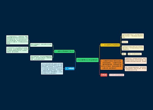 2022信用卡工作证明范本