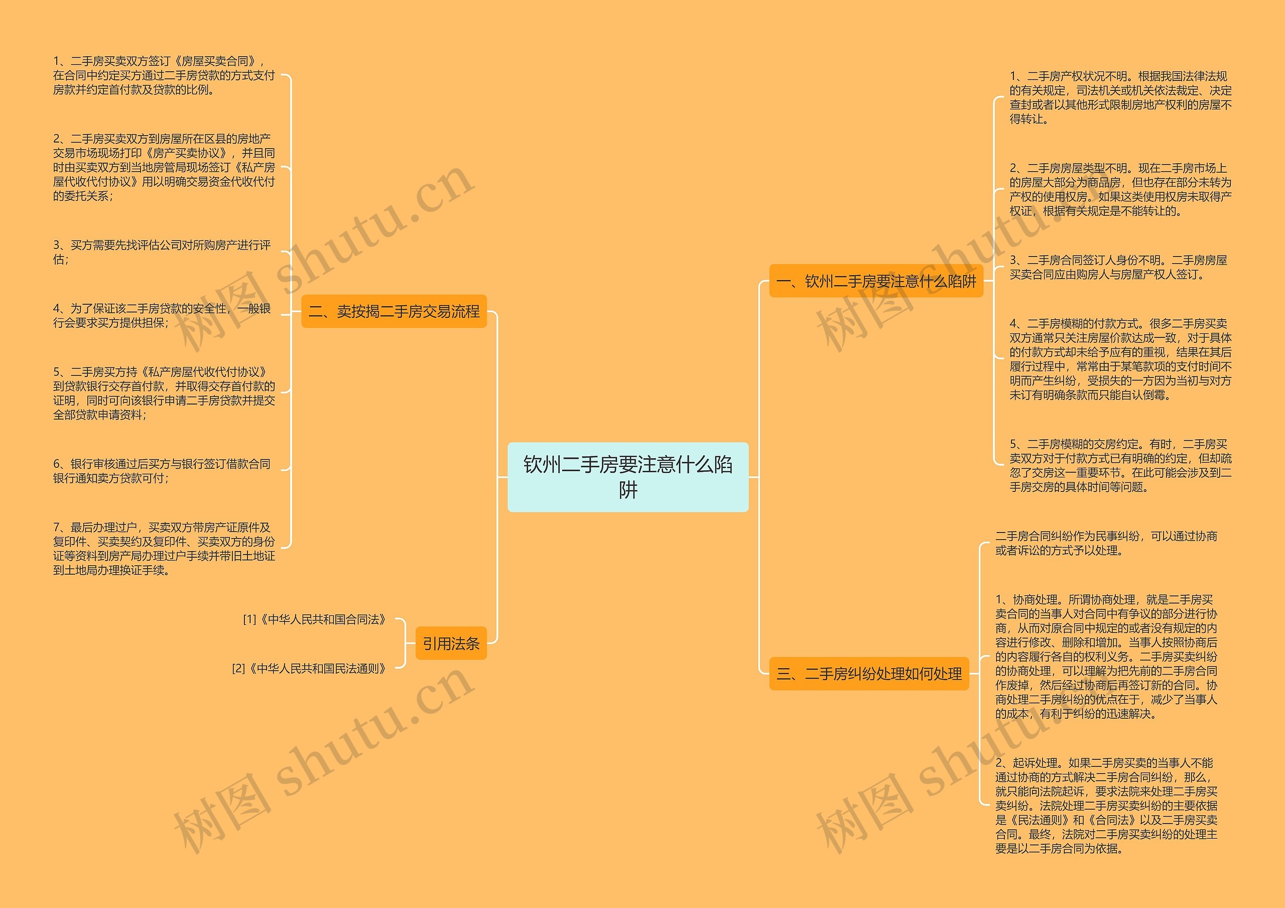 钦州二手房要注意什么陷阱 钦州二手房要注意什么陷阱