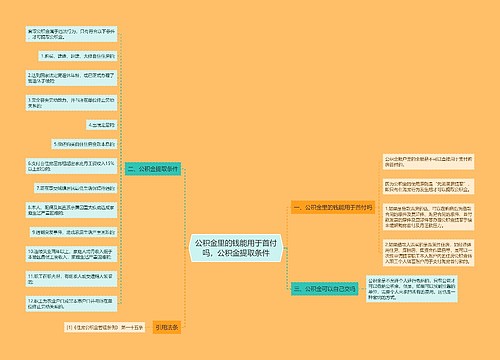 公积金里的钱能用于首付吗，公积金提取条件