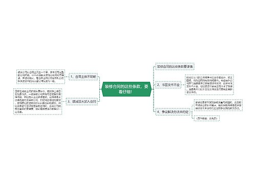 装修合同的这些条款，要看仔细！