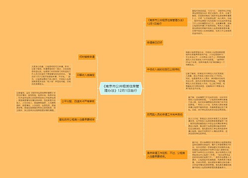 《南京市公共租赁住房管理办法》12月1日施行